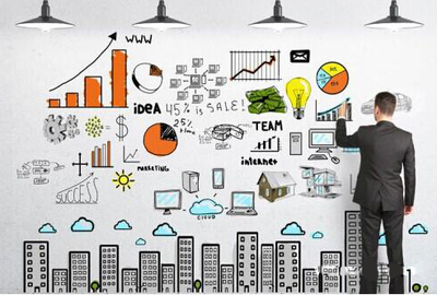 品牌宣传营销策划公司 赋能品牌建立与市场营销的战略引擎